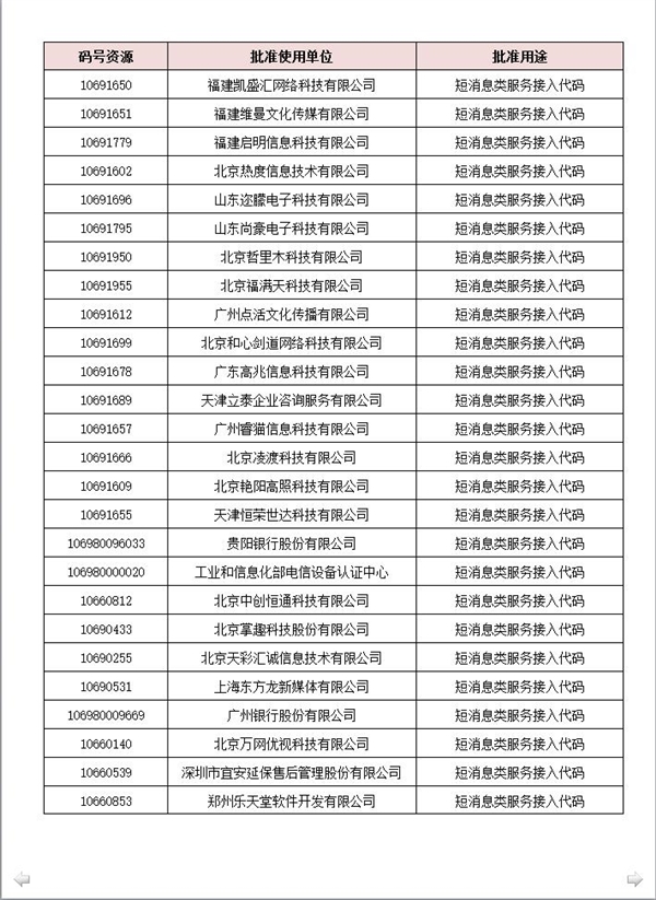 移动/电信/联通全新手机号获批：199/198/166来了