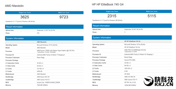 效能提升200%！AMD 8代APU年底登场：15W神器