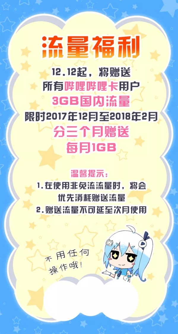 哔哩哔哩卡宣布重磅福利：免费赠送3GB国内流量